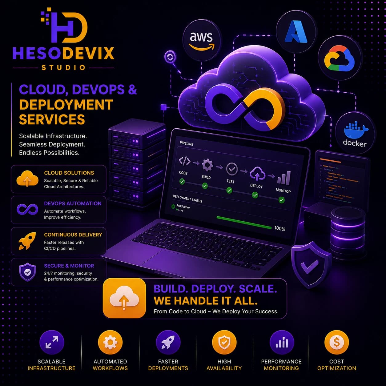Cloud, DevOps & Deployment Services by Hesodevix Studio